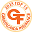Top 15 Insurance Agent in Wellington Florida